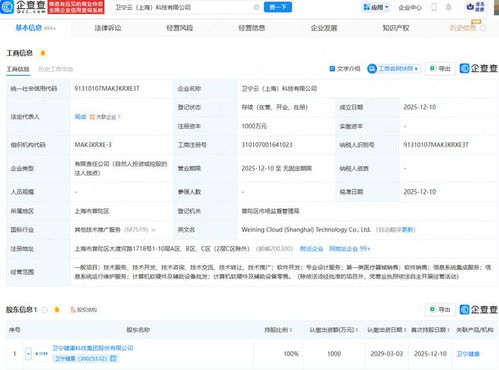 卫宁健康战略布局再升级，新设科技公司聚焦信息系统集成服务